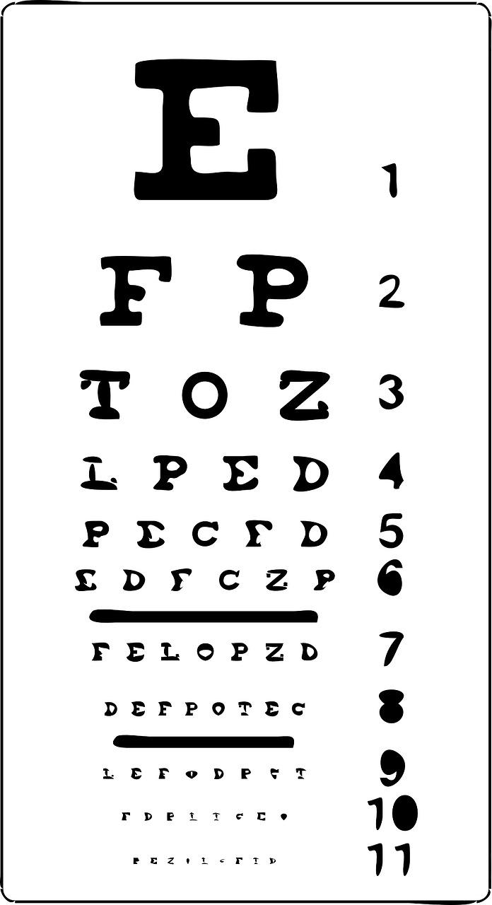 eye-chart-24489_1280